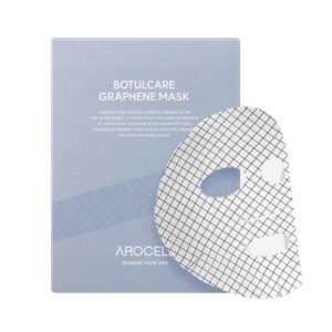 Botulcare Graphene Mask
